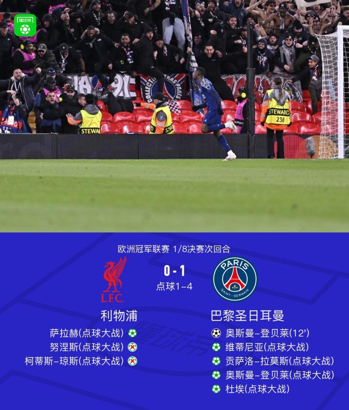 巴黎高分胜利，轻松晋级淘汰赛阶段